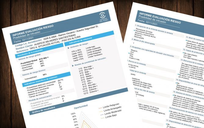 Informe Evaluación Riesgo - Genoma del Robo - Acecho Seguridad -