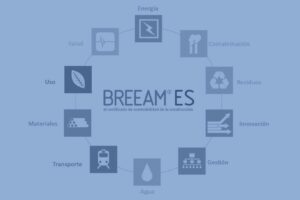 Cualificación Breeam asociado